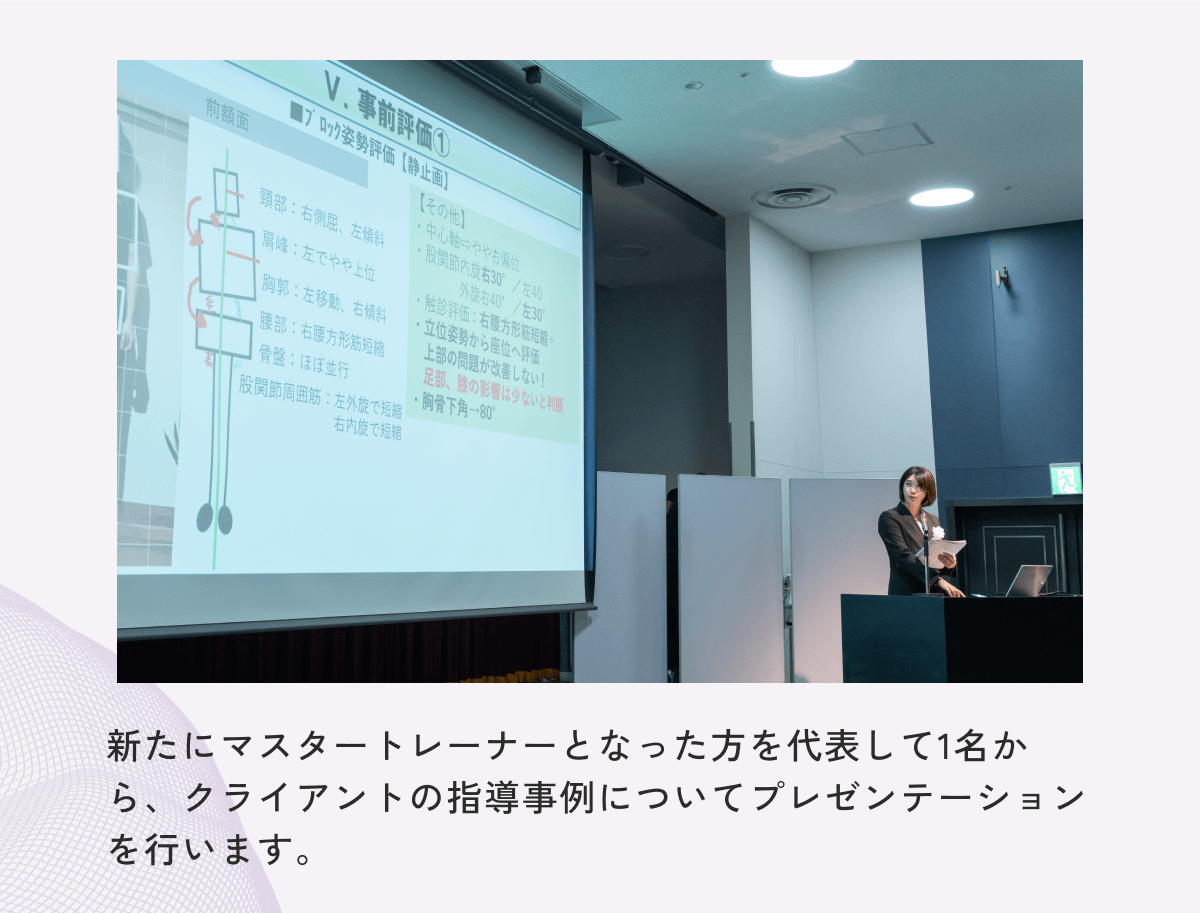 新マスタートレーナープレゼンテーションの様子